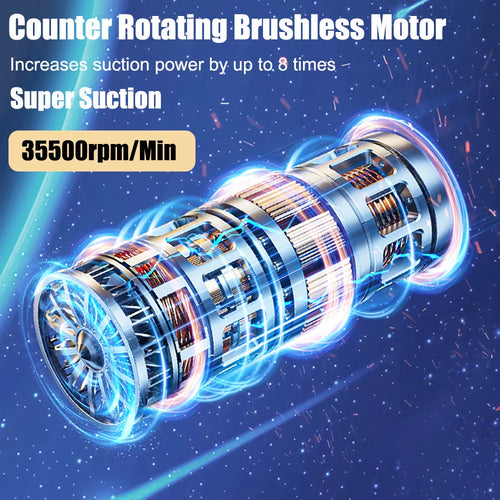 Brushless motor technology for powerful suction in a cordless handheld car vacuum cleaner