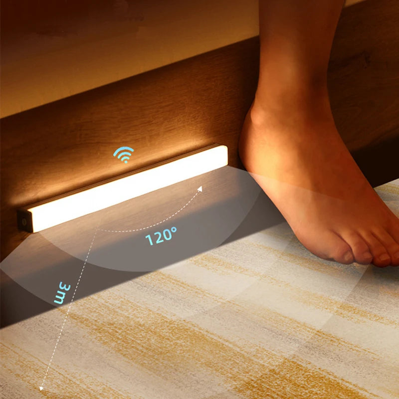 Motion Sensor LED Night Light with 120 degree motion sensor for bedside lighting