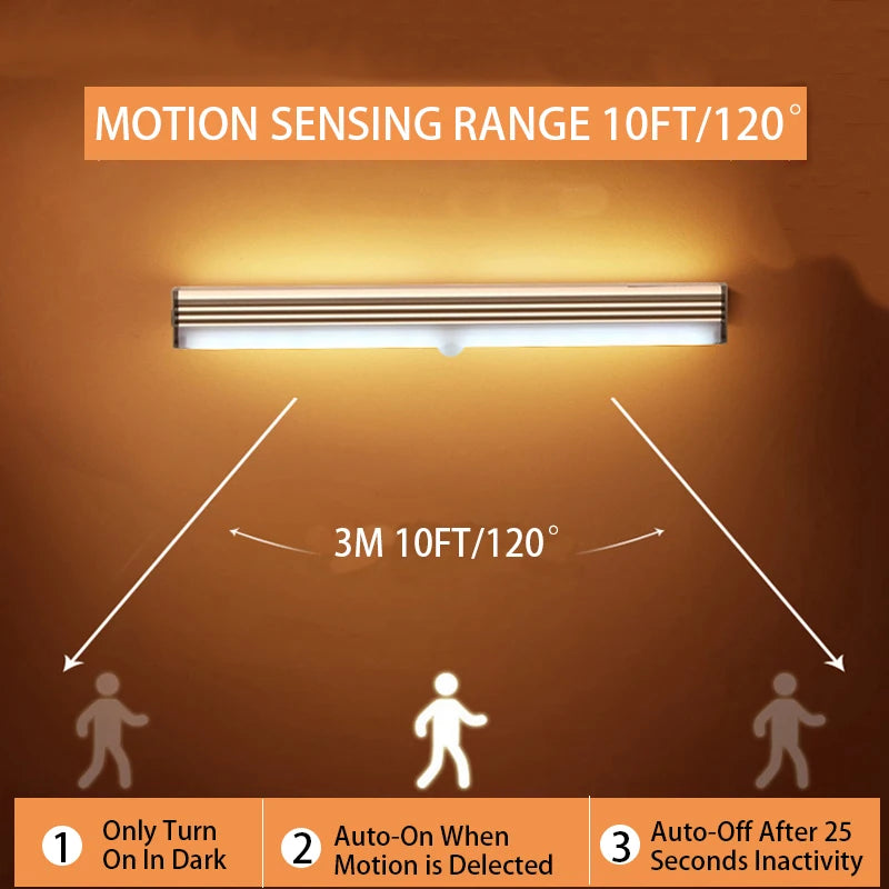 Motion Sensor LED Night Light with 10ft motion detection and automatic on off sensor